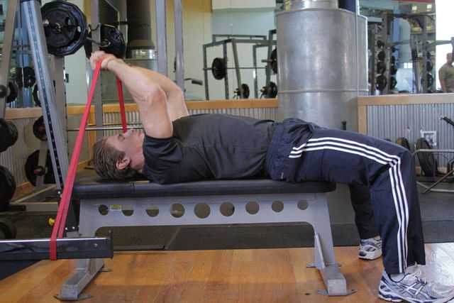 Band Skull Crusher: finishing position