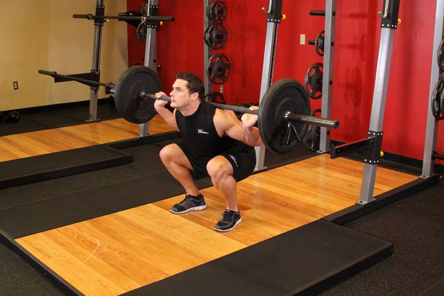 Barbell Full Squat: finishing position