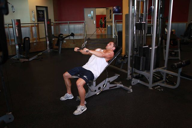 Cable Incline Pushdown: finishing position