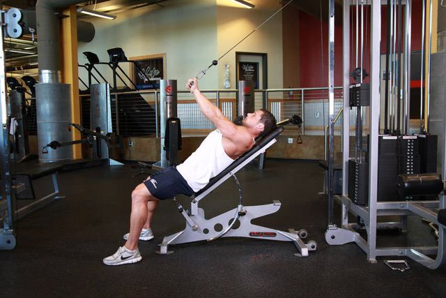 Cable Incline Triceps Extension: finishing position