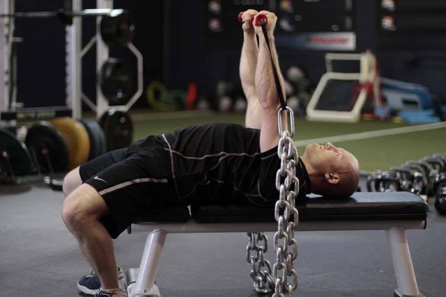 Chain Press: finishing position