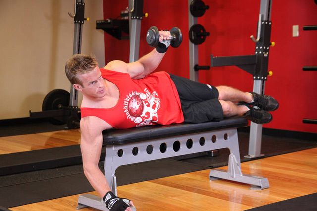 External Rotation: finishing position