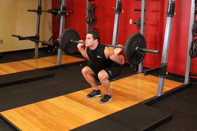Narrow Stance Squats: finishing position
