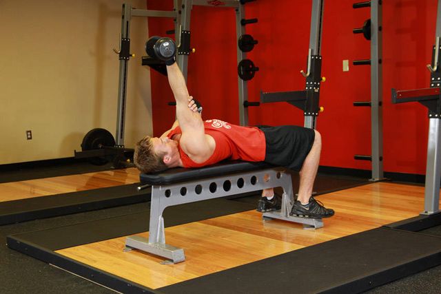 One Arm Supinated Dumbbell Triceps Extension: finishing position
