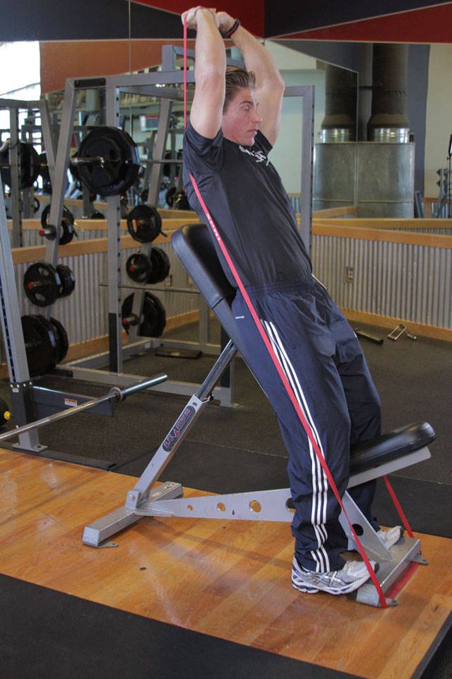 Speed Band Overhead Triceps: finishing position